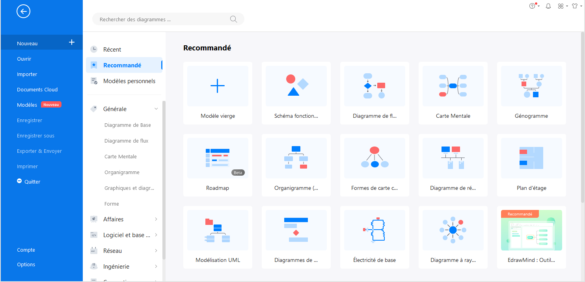 L'interface d'EdrawMax, logiciel de diagramme tout-en-un