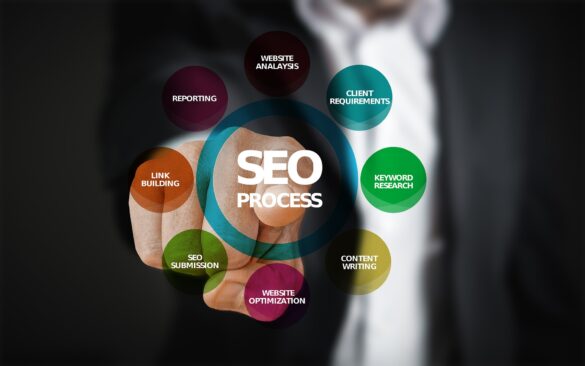 Webmarketing et SEO pour gagner en visibilité
