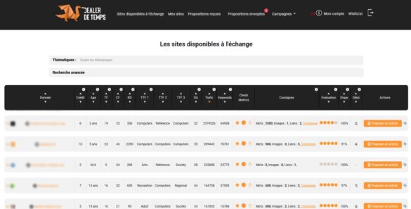 DealerDeTemps : Plateforme Netlinking d'échange d'articles