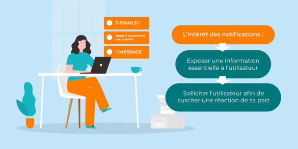 C'est quoi desactiver les notifications push ?