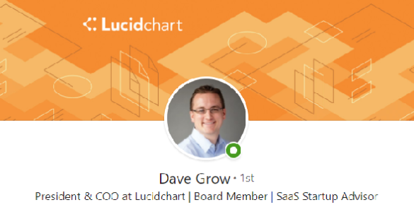 C'est quoi l'actualisation en Arrière-plan ?