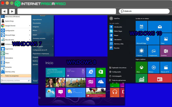 C'est quoi l'écran de démarrage ?