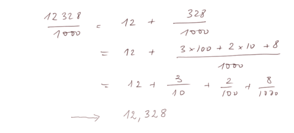 Comment Dit-on 10 puissance 100 ?