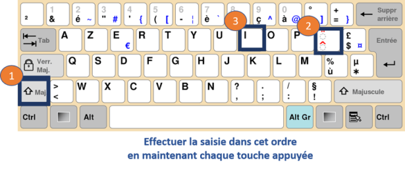 Comment Ecrire ï tréma avec clavier ?