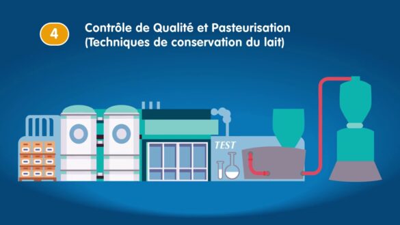 Comment Fabrique-t-on le graphène ?