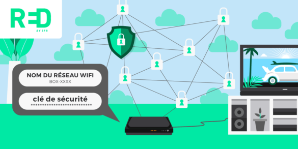 Comment accéder aux paramètres de sa box SFR ?