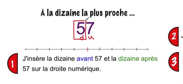 Comment arrondir à la dizaine la plus proche ?