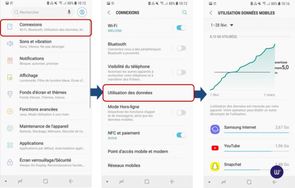 Comment bloquer les données mobiles ?