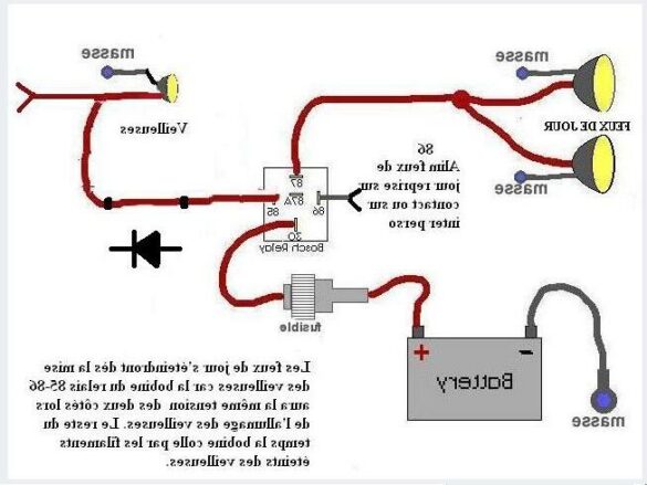 Comment brancher une ampoule connectée ?
