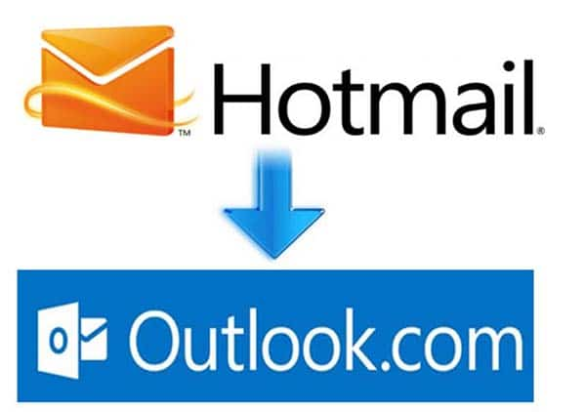 Comment créer une adresse mail provisoire ?