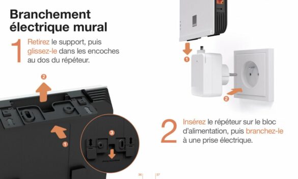 Comment débloquer la WiFi Orange ?