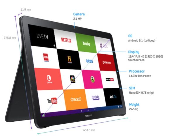 Comment débloquer l'écran d'une tablette Samsung ?