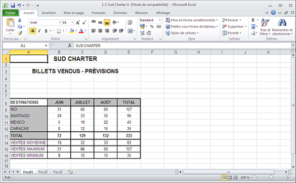 Comment enlever le mode de compatibilité Excel ?