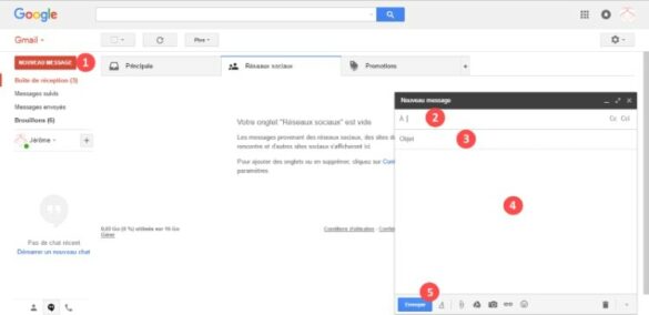 Comment envoyer un SMS à partir d'une boite mail ?