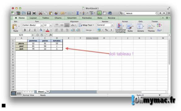 Comment faire F4 sur Excel avec un Mac ?