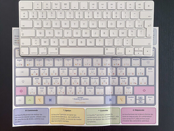 Comment faire des raccourcis clavier Mac ?