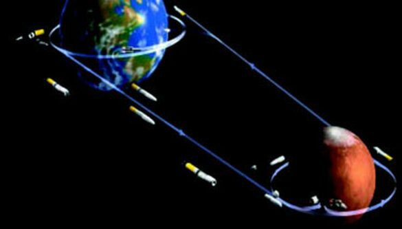 Comment faire pour aller sur Mars ?