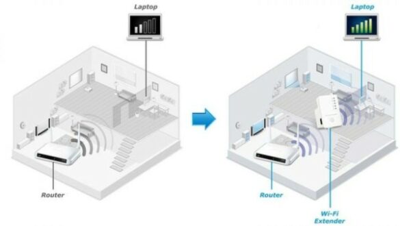 Comment faire pour augmenter la puissance du Wifi ?