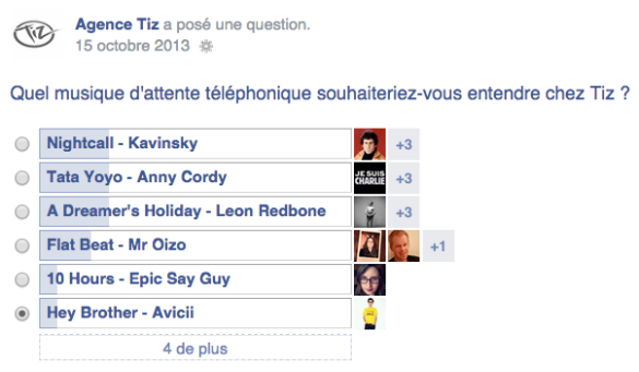 Comment faire sondage groupe Facebook ?