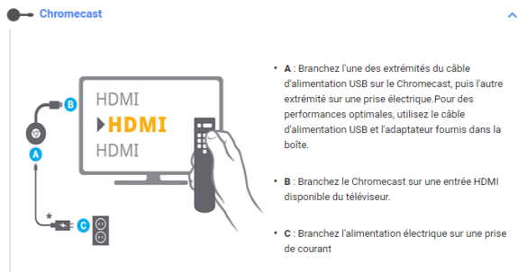 Comment fonctionne Chromecast sur TV ?