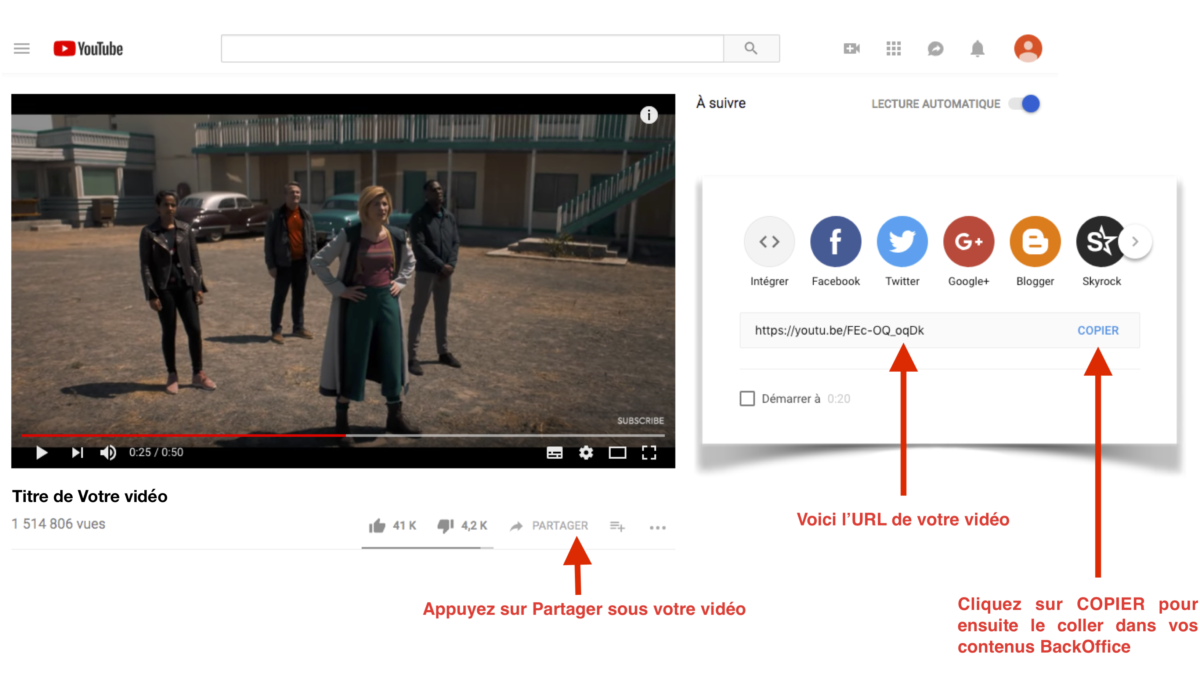 Comment mettre YouTube en petite fenêtre ?