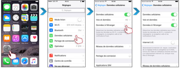 Comment recevoir SMS à l etranger ?