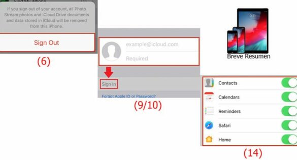 Comment restaurer un Mac sans perdre ses données ?