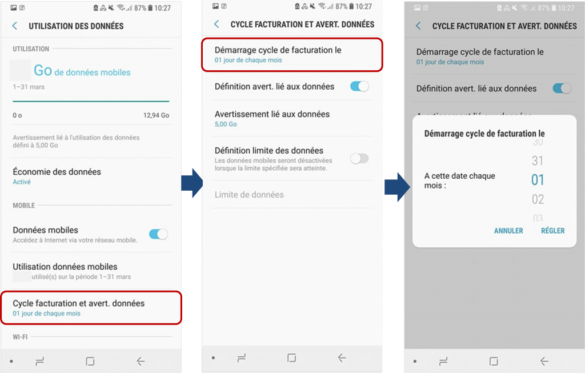 Comment restreindre les données ?