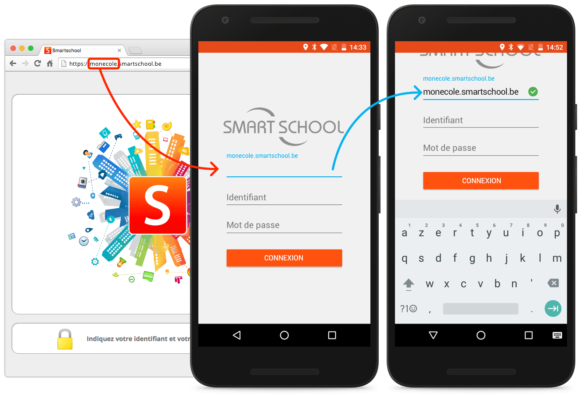 Comment se connecter à Marmiton ?