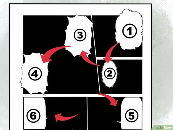 Comment se lit un comics ?