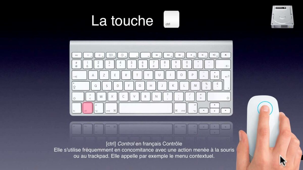 Comment supp sur Mac ?