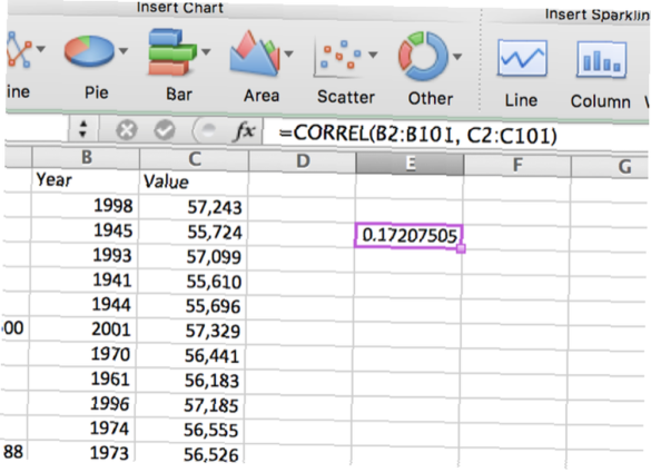 Comment trouver le mode dans Excel ?