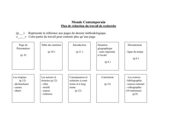 Comment voir les modification d'un PDF ?