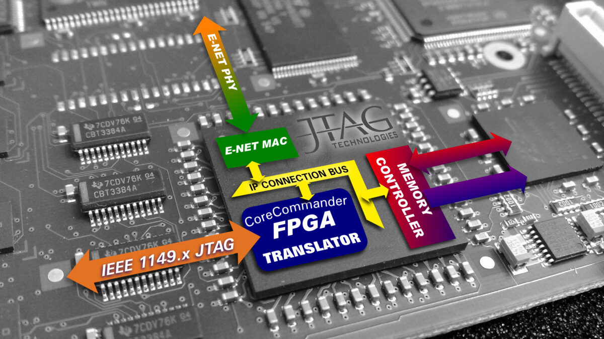 Do you need both CPU and GPU?