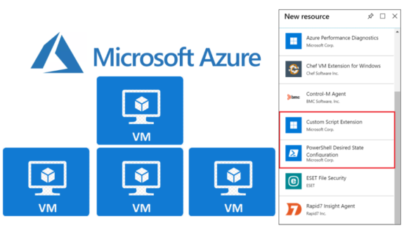 Does Azure have Linux VMs?