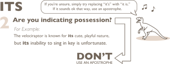How do you use Wordtune?
