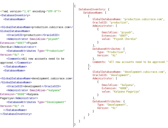 Is JSON better than XML?