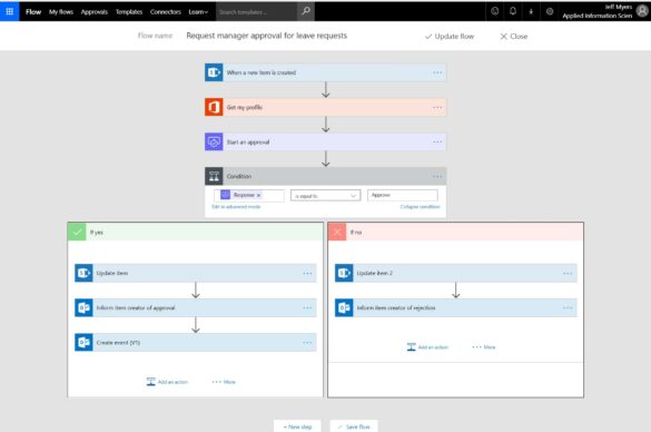 Is Microsoft Flow part of Power Apps?