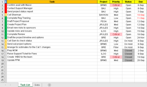 Is task and To Do list the same?
