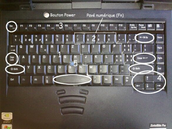 Où est le bouton Windows ?