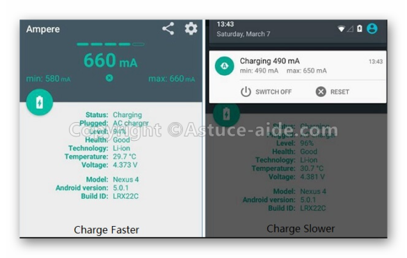Pourquoi Android Auto ne se connecte pas ?