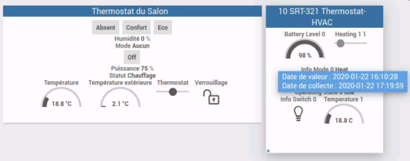 Pourquoi ma Polar ne se synchronise pas ?