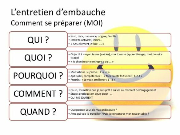 Puis-je enregistrer un entretien avec mon patron ?