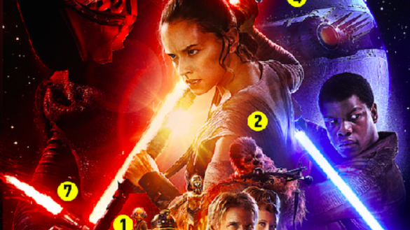 Quel est le dernier Star Wars ?