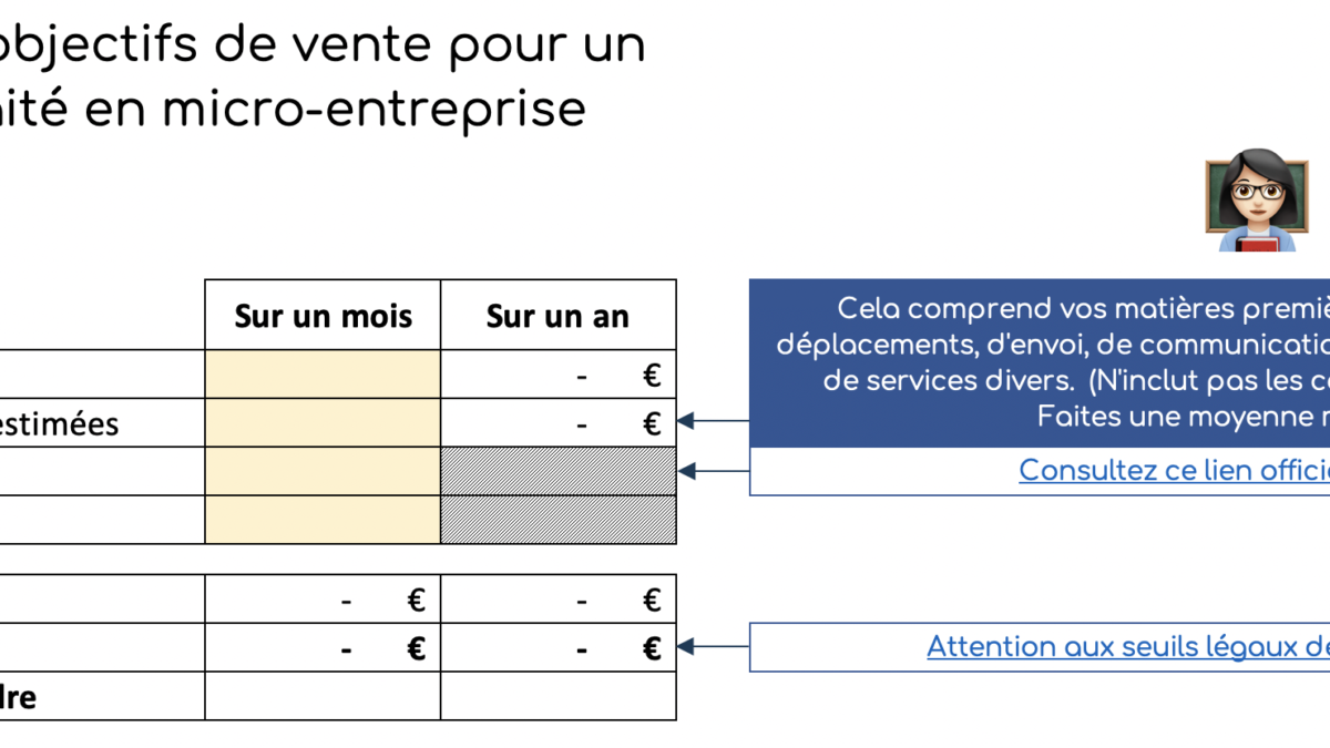 Quel est le format EPS ?