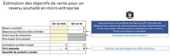Quel est le format EPS ?