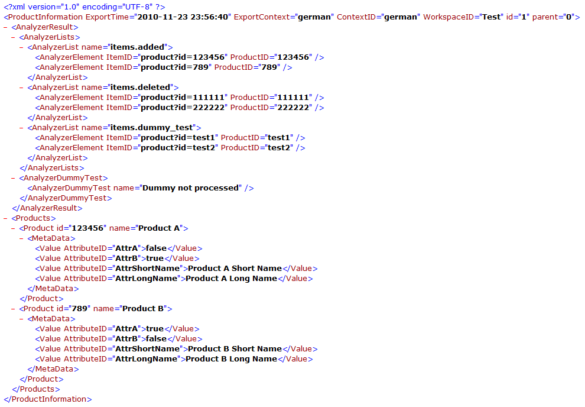 Quel est le format généralement associé à l'extension XML ?