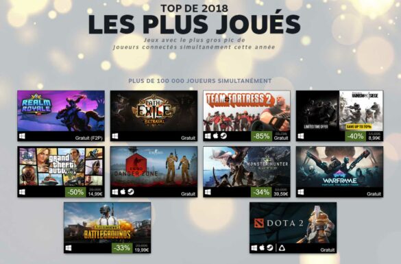Quel est le meilleur jeu Steam gratuit ?