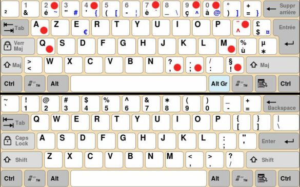 Quel est le mode de son clavier ?