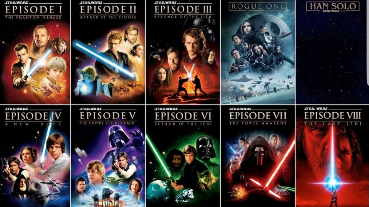 Quel est l’ordre des episodes de Star Wars ?